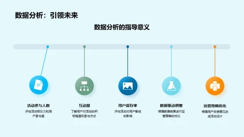 立秋节气互动运营