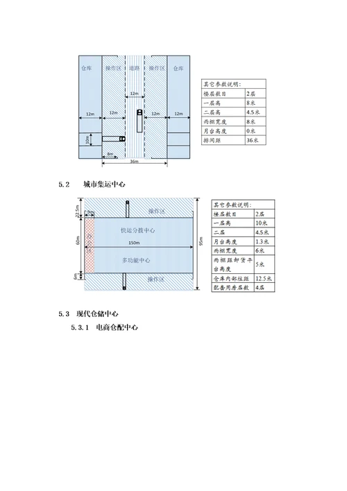 几种物流仓库共11页