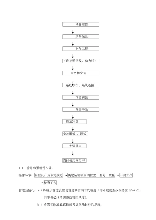 多联机空调综合施工组织设计专题方案.docx