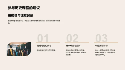 历史学研究探秘