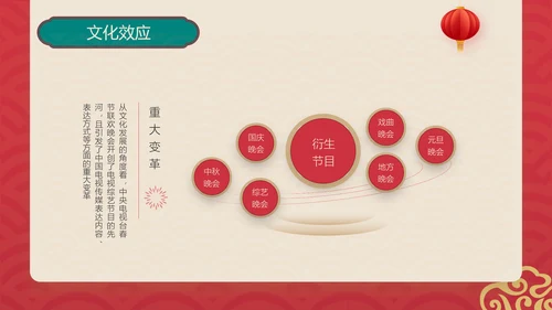 新春快乐红金复古风春节节日介绍PPT模板