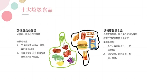 粉色绿色清新简约网格圆点小学生食品安全主题班会动态PPT食品安全宣传周