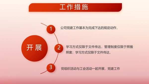 红色大气部队军事工作总结汇报PPT