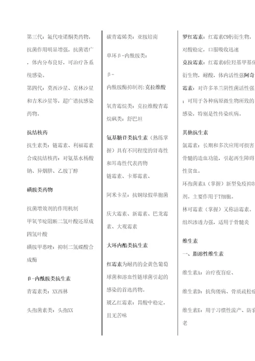 药物化学药物结构式