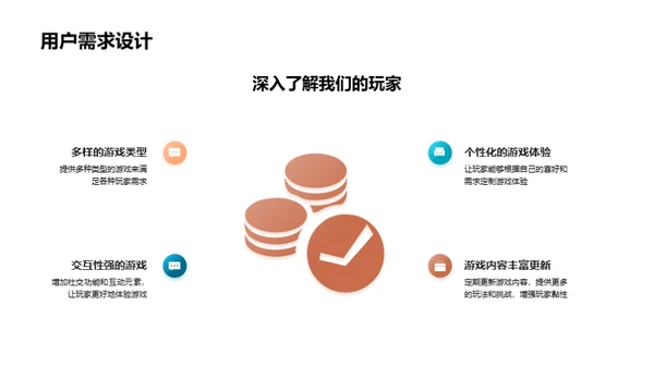 游戏行业新篇章