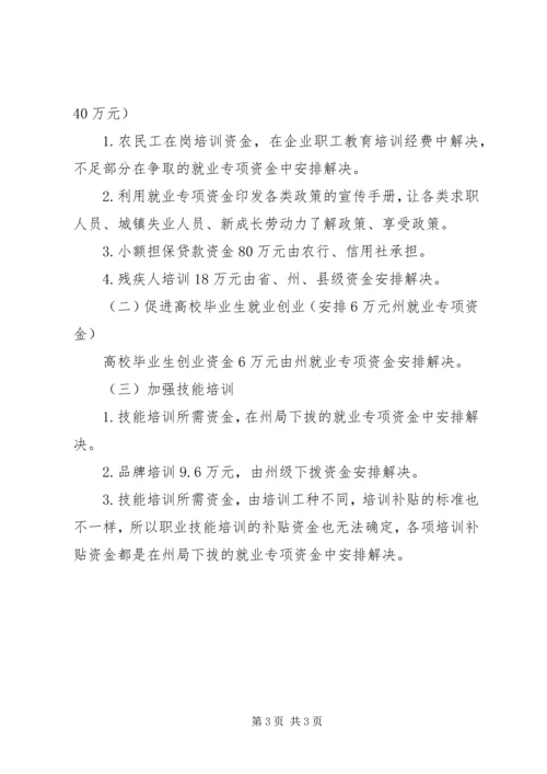 人保局某年就业促进工程实施方案.docx