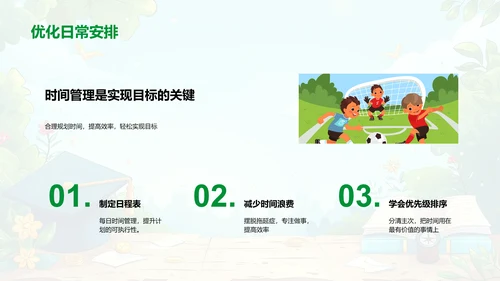 未来规划的路线图
