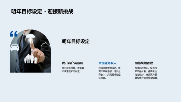 银行业年度透视