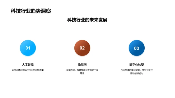 数据驱动公司未来