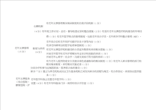 2021年北京市老年友善医疗机构评价标准