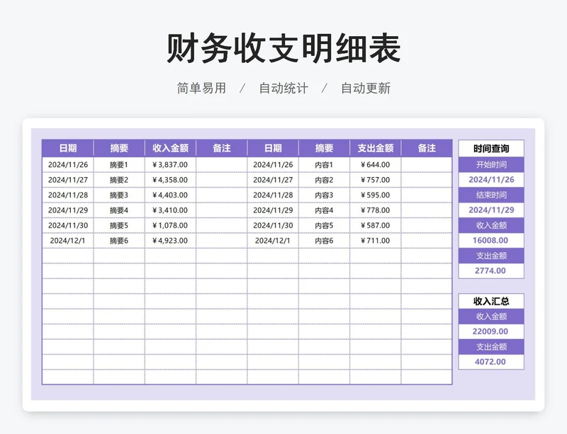 财务收支明细表