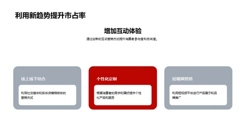 掌握春节营销新动态