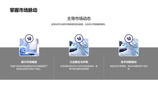 化学行业发展解析PPT模板