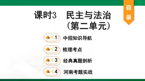 【期末复习】河南省2019-2020学年道德与法治九年级上册第三课时《民主与法治》（74张幻灯片）