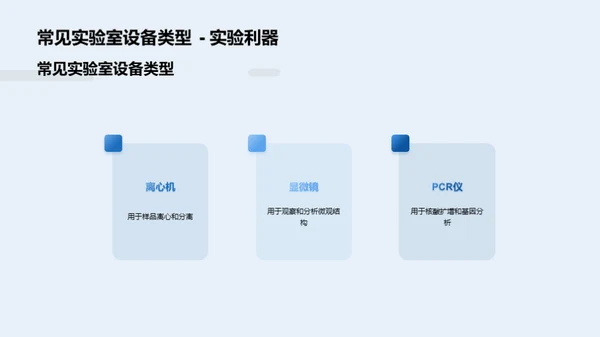 实验室设备全程优化策略