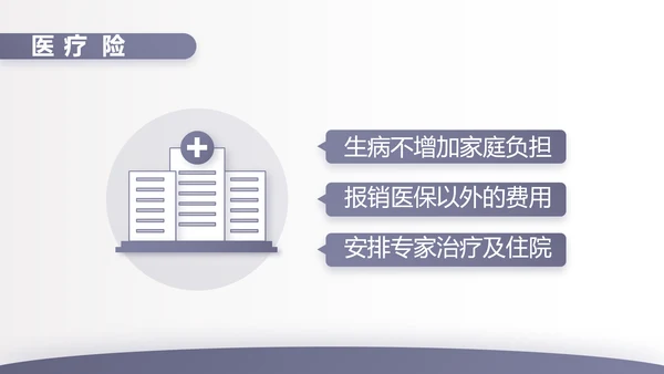蓝色大气保险公司行业工作总结计划动态PPT模板