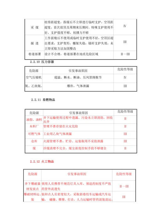 应急资源调查分析报告.docx