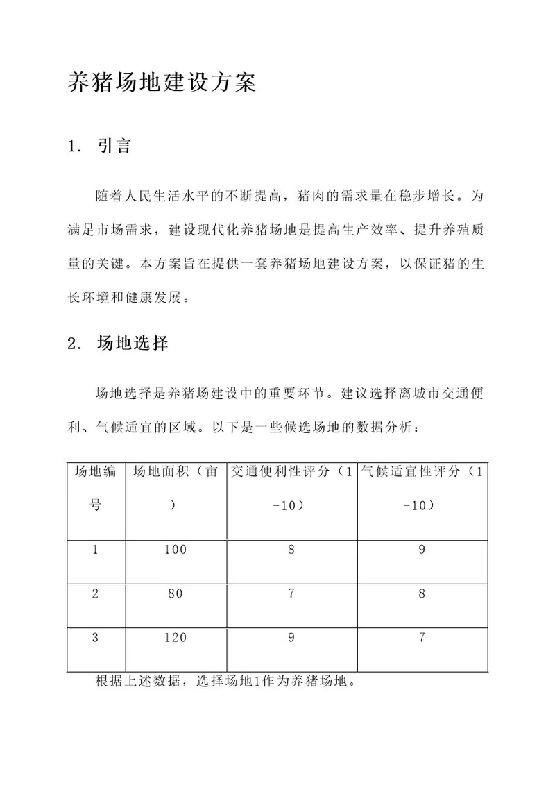 养猪场地建设方案