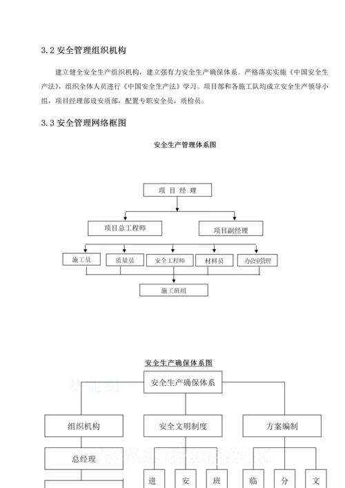 市政道路安全综合标准施工组织设计.docx