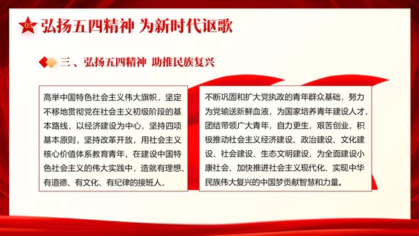 中国共青团发展史历程团课共青团团课PPT课件