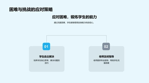 初三科学实践之路