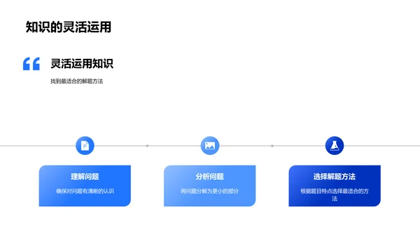 数学团队协作法PPT模板