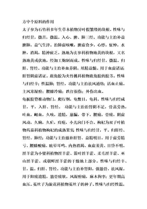 治疗肾虚脾湿头痛的中草药的制作方法