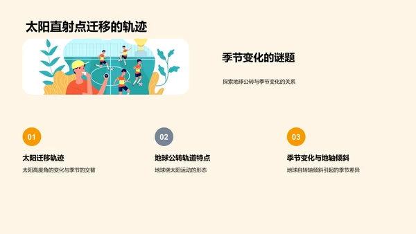 秋分科学与文化