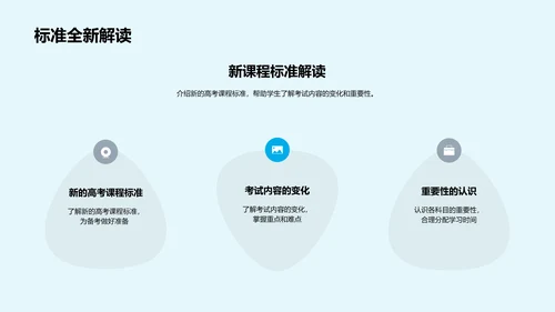 高三备考策略讲解PPT模板