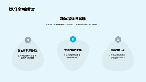 高三备考策略讲解PPT模板