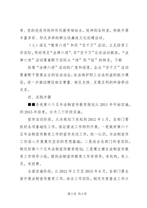 检验检疫局关于开展法制宣传教育的第六个五年规划 (5).docx