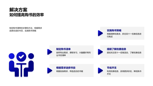 购书节省策略PPT模板