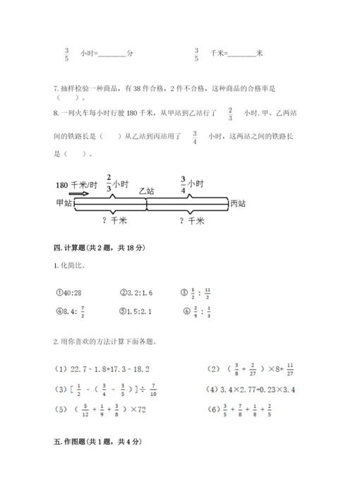 小学数学六年级上册期末测试卷精品（模拟题）.docx