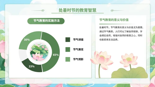 黄绿色插画风处暑节气里的智慧+PPT模板
