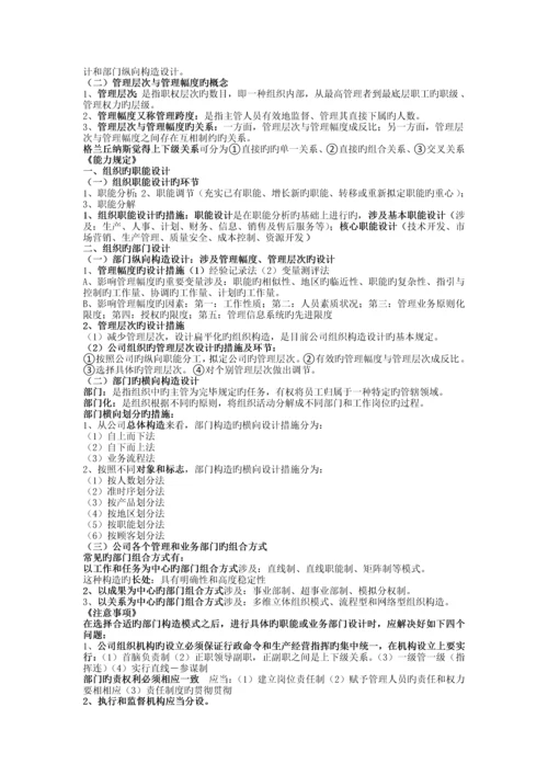 人力资源二级第三版教材浓缩.docx