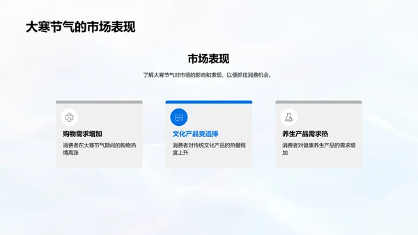 大寒节气消费分析PPT模板