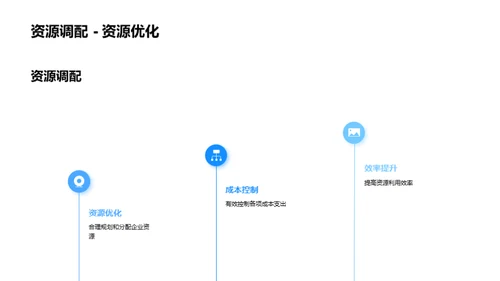 决策引擎：总部管理新纲领