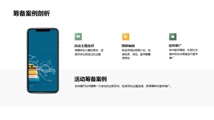 提升社团活动参与效能