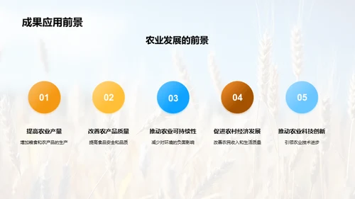 农学研究与未来