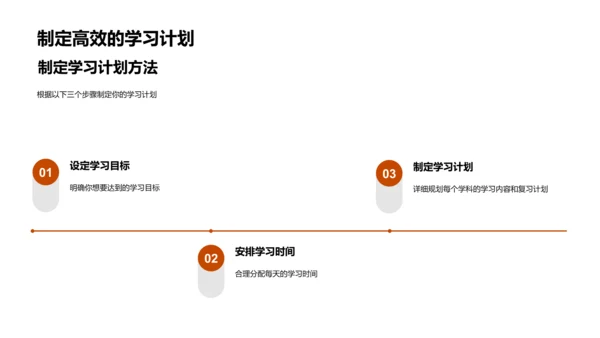 新学期学习计划