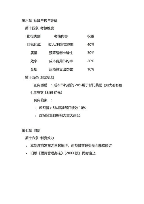 通用全面预算管理制度