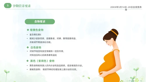 绿色清新淡雅孕期营养知识科普课件PPT全民营养周