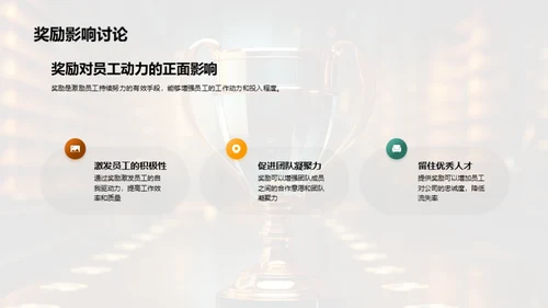 优秀团队成员展