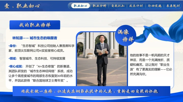 大学生职规赛蓝色就业赛道PPT