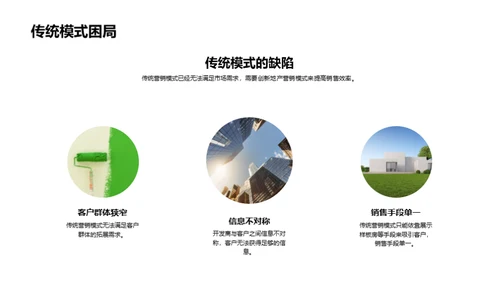 房产营销新策略