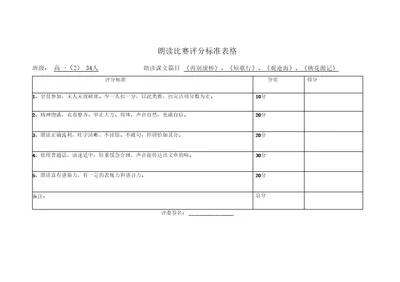 朗读比赛评分标准表格