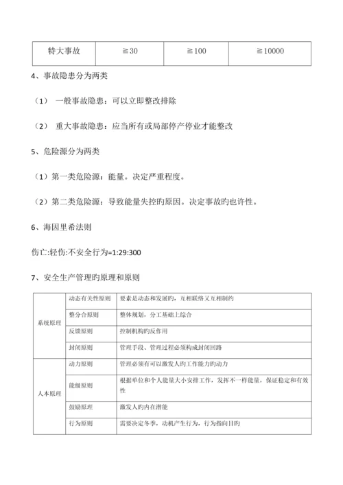 2023年最新注册安全工程师安全生产管理知识笔记资料.docx