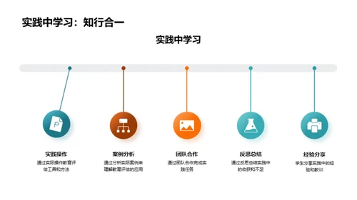 深掘教育评估实践