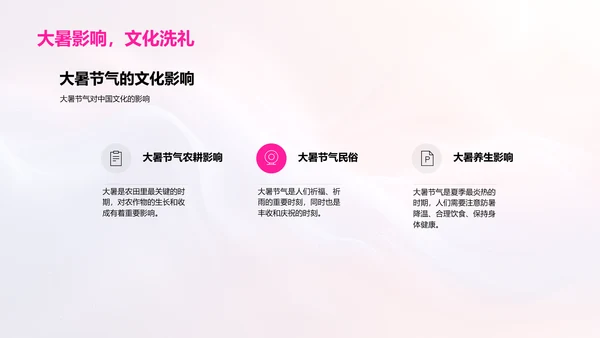 大暑节气文化讲座PPT模板
