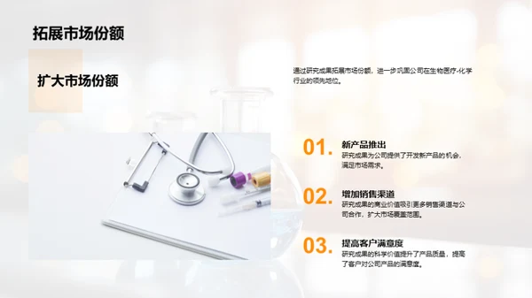 药物化学的研究与影响